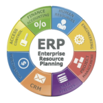 erp software 