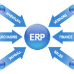 ERP Software For Small Business