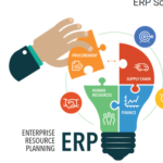 erp software