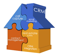 Real Estate CRM Software