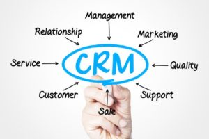 best CRM software