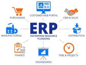 ERP accounting software
