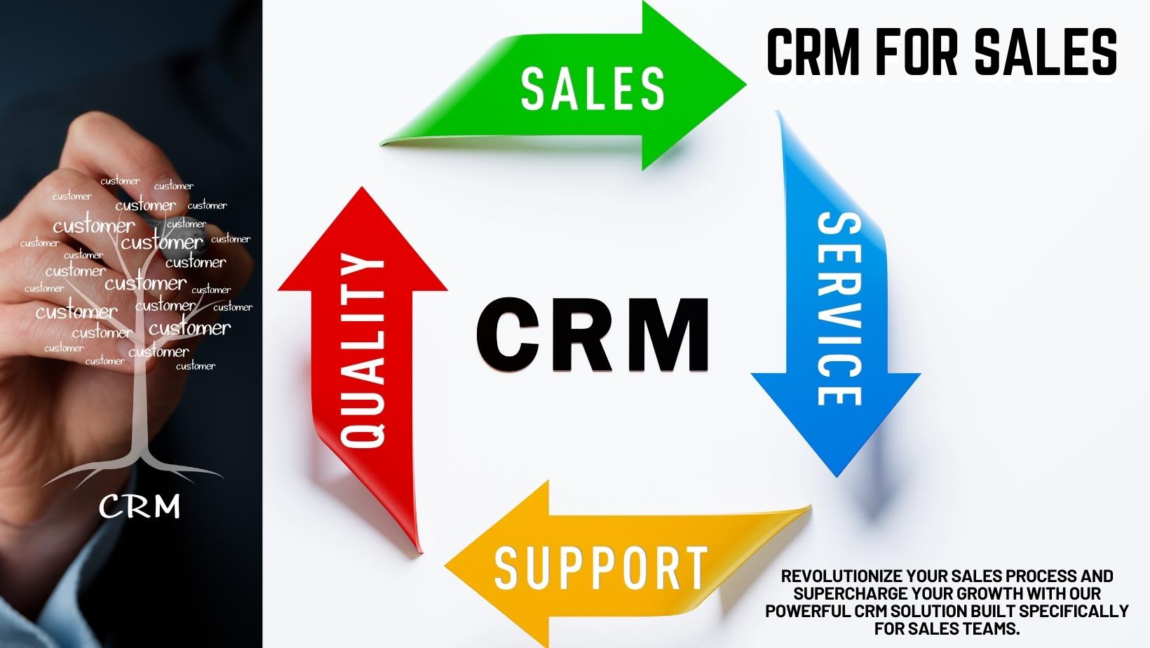 <strong>CRM for Sales</strong>