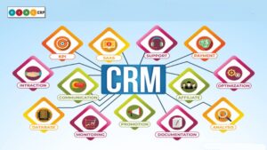 Read more about the article <strong>Best CRM for small businesses in India</strong>
