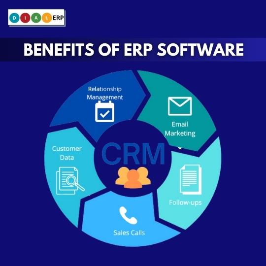 Benefits of erp Software