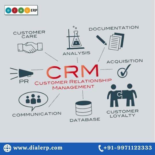 best crm for small businesses in india