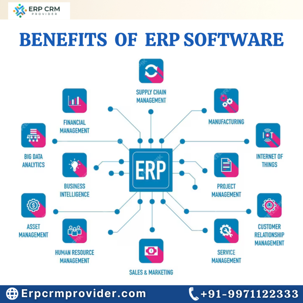 Benifits of ERP Software