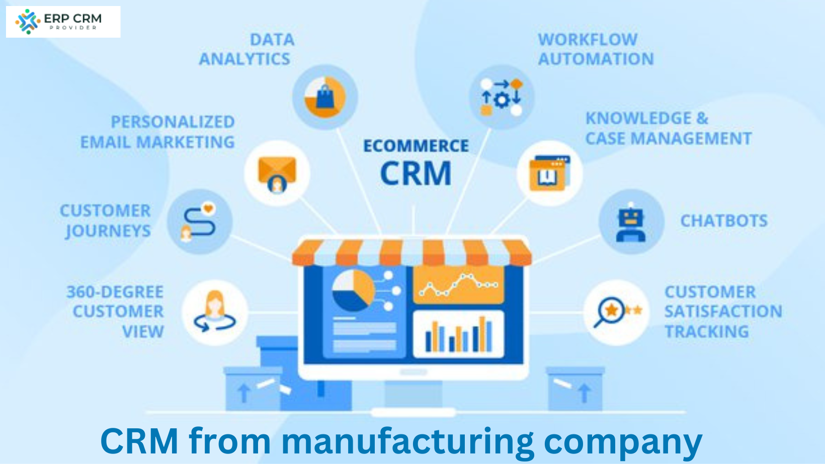 You are currently viewing Choosing the Right -CRM from manufacturing company