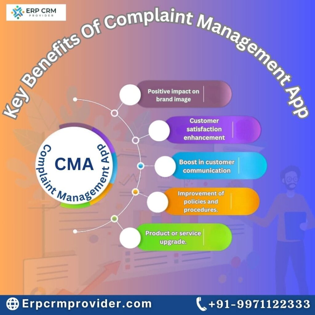 Complaint Management App Software